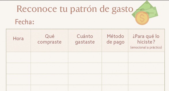 Portada Reto Reconoce tu patrón de gastos en 7 días